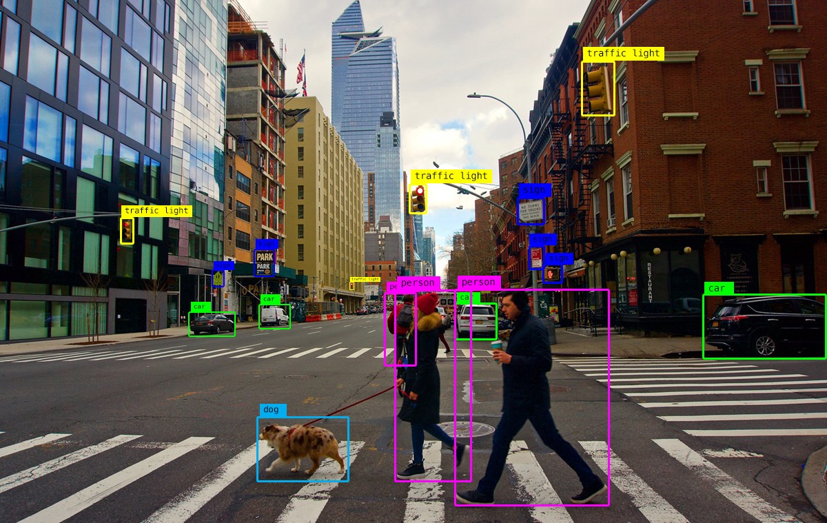 Object Detection