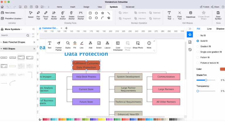 How to Create WBS Diagram for Project Management - The Event Chronicle