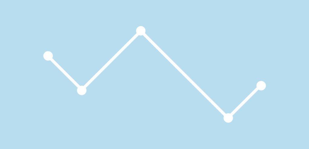 Data Acquisition and Analysis