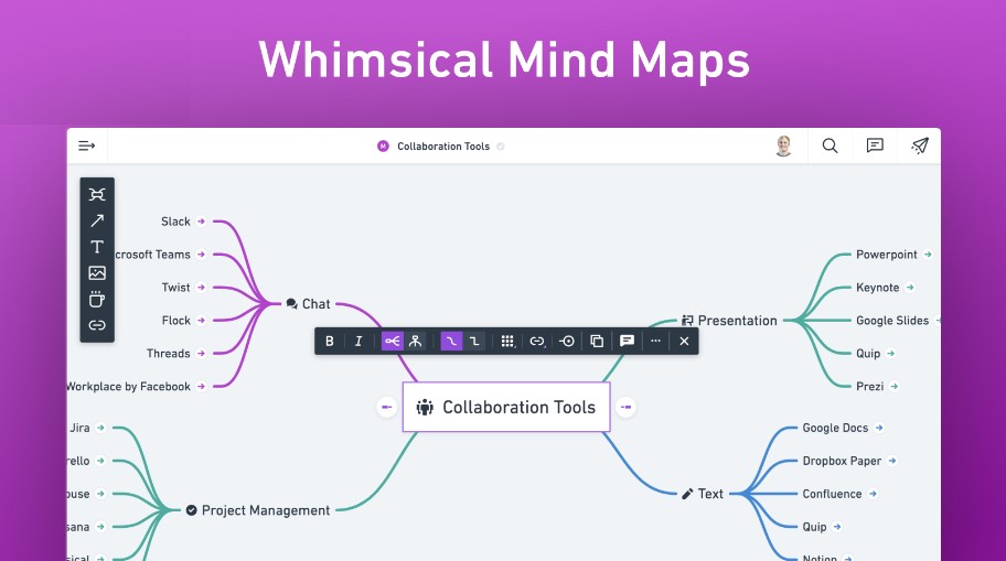 Whimsical - AI Text-to-Flowchart